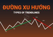 Đường xu hướng (trendline) là gì? Cách vẽ trendline khi phân tích kỹ thuật