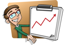 Tại Sao Kế Hoạch Giao Dịch Thường Bị Trader Bỏ Qua?