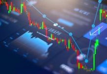 TỔNG QUÁT VỀ CÁC CÔNG CỤ XÁC ĐỊNH XU HƯỚNG THỊ TRƯỜNG