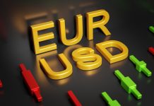 Phân Tích Cặp EUR/USD Ngày 23/10/2025: Euro Chật Vật Giữ Vững Trước Áp Lực Đồng USD