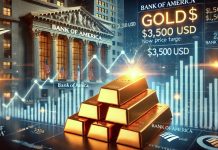 Giá vàng thế giới nhảy gần 100 USD/oz, lập kỷ lục mọi thời đại mới