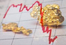 Giá vàng lao dốc vì đồng USD tăng mạnh