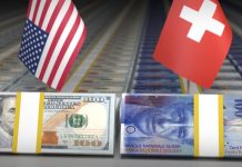 Phân tích kỹ thuật USD/CHF — 12/09/2025