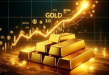 Thị trường vàng toàn cầu “nín thở” đợi cuộc họp Fed